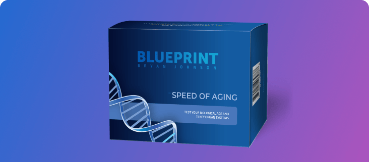 Speed of Aging