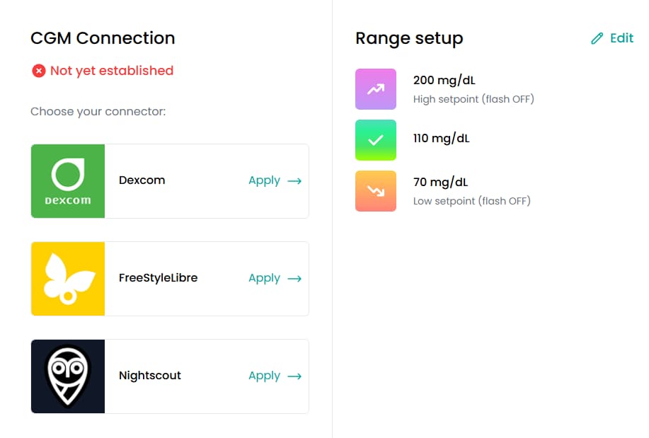 WebApp Help (Glowcose.io)