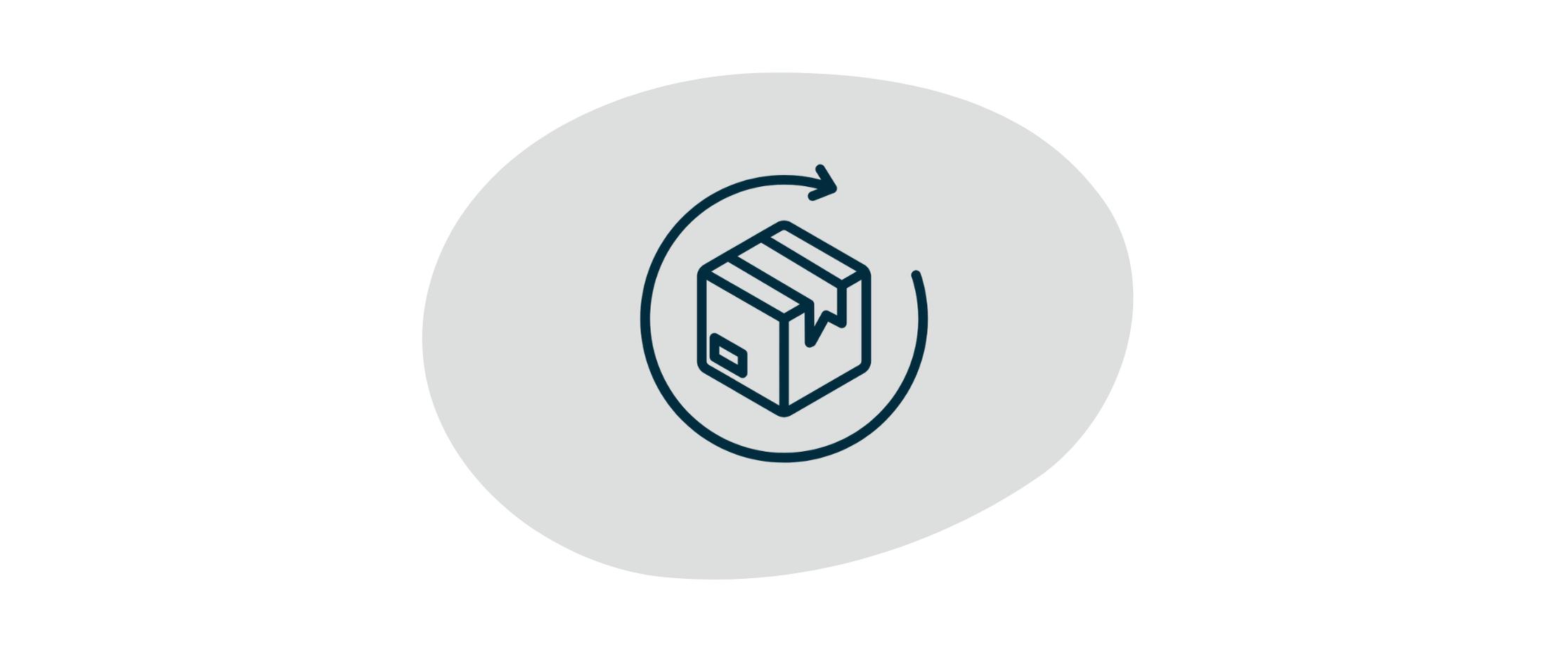 Return, Exchange, Cancel Order