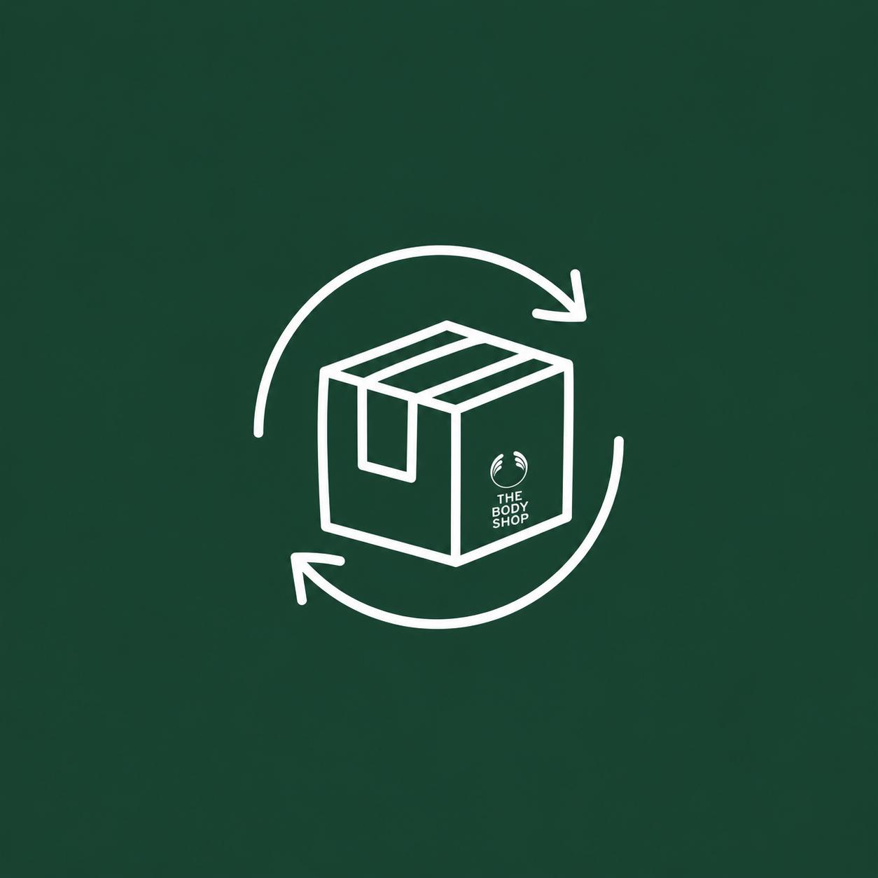 Returns, Exchanges & Cancelations