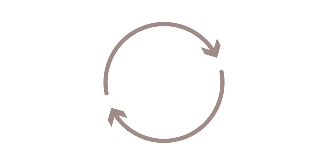 Spar-Abo