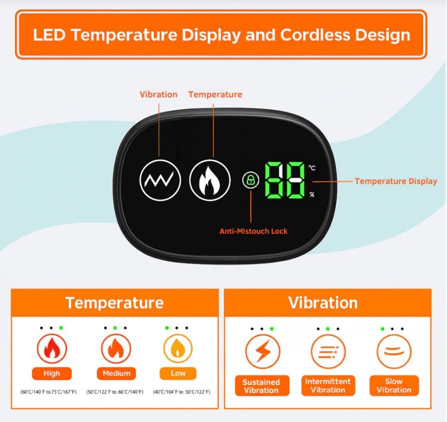 Key Features