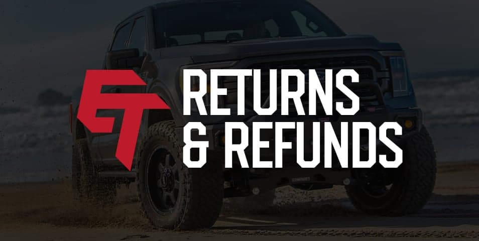 Returns, Refunds and Exchanges