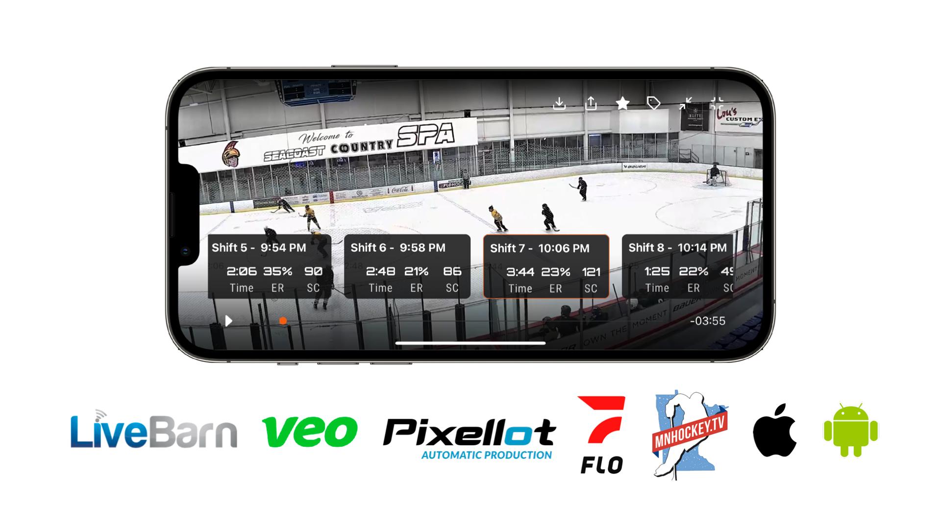 Instant Shift Video