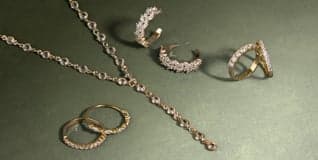 Learn about Lovisa's Materials