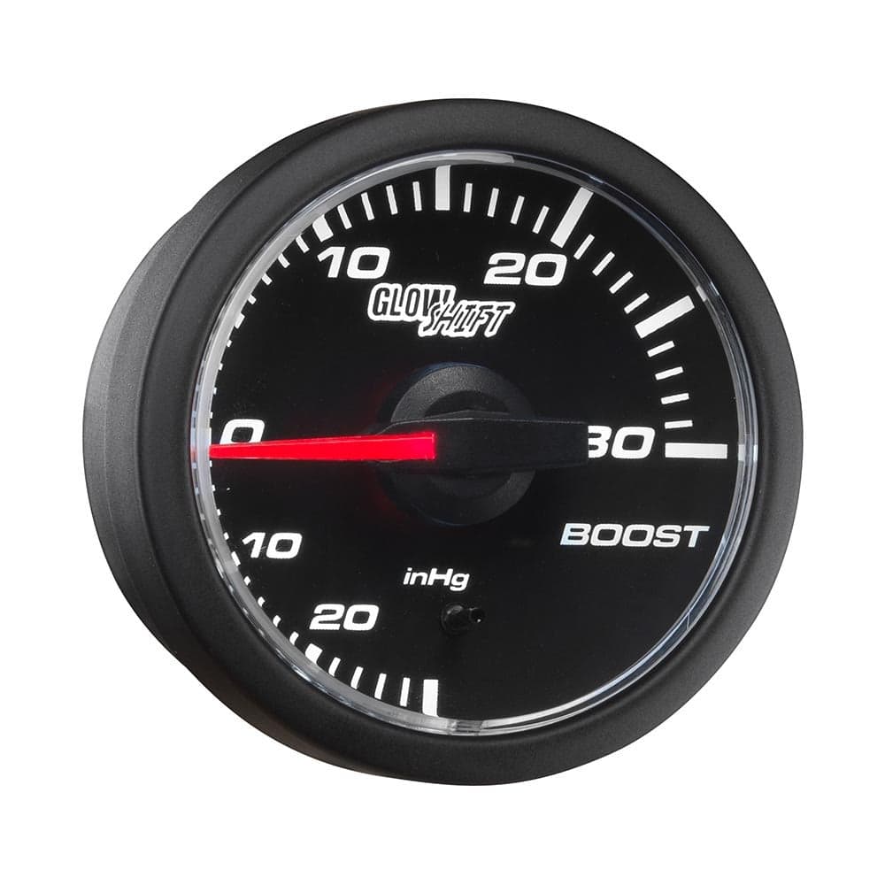 Additional Gauges