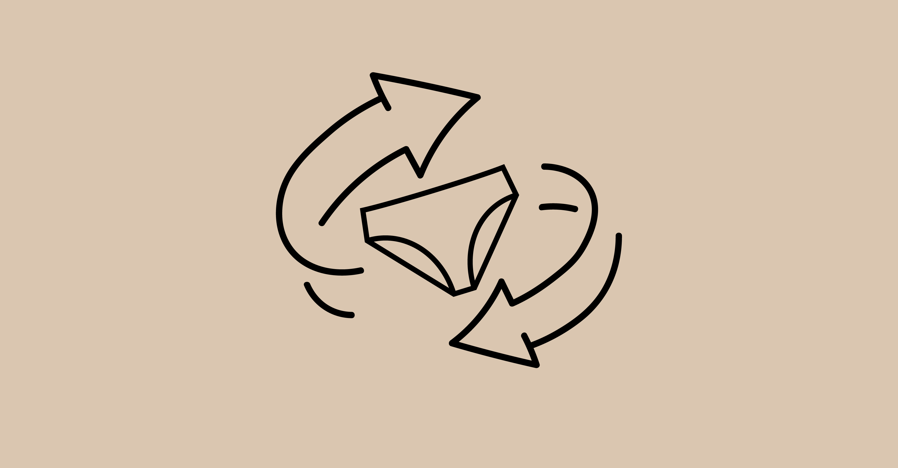 Reklamation & Retouren