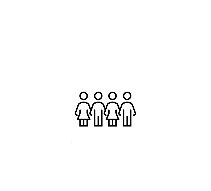 Boardriders Community
