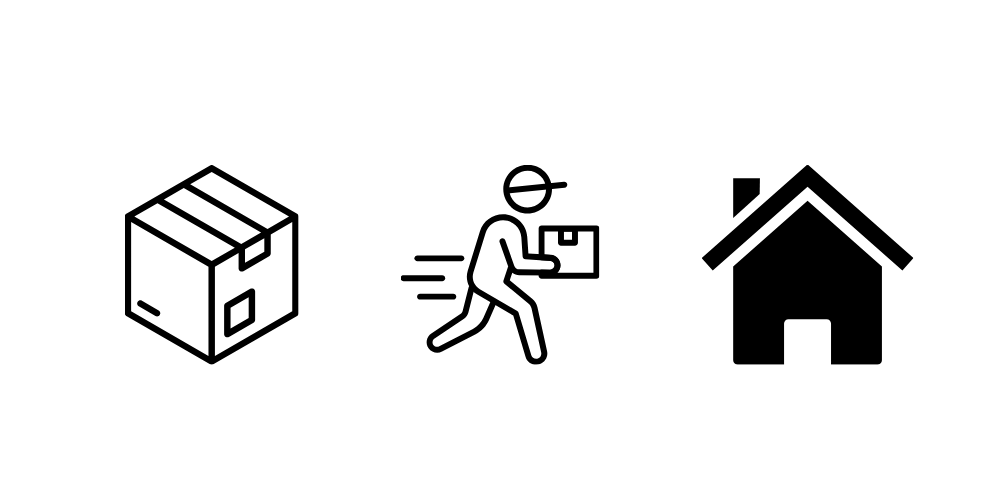 SHIPPING & DELIVERY