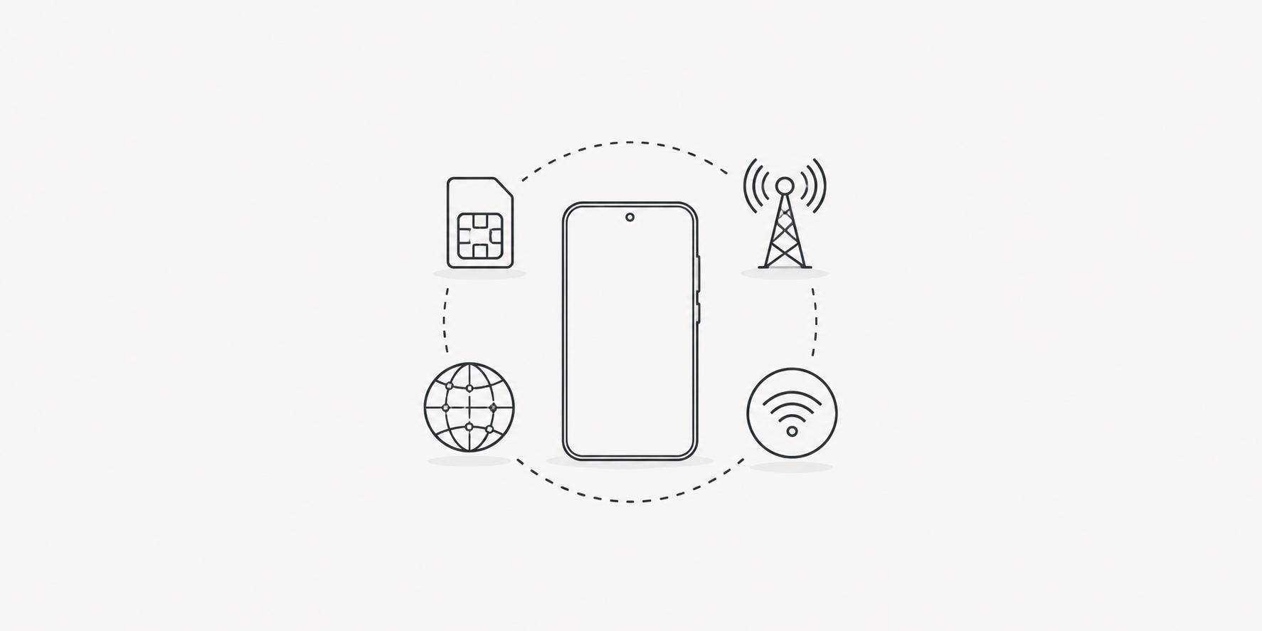 SIM, Network & Connectivity