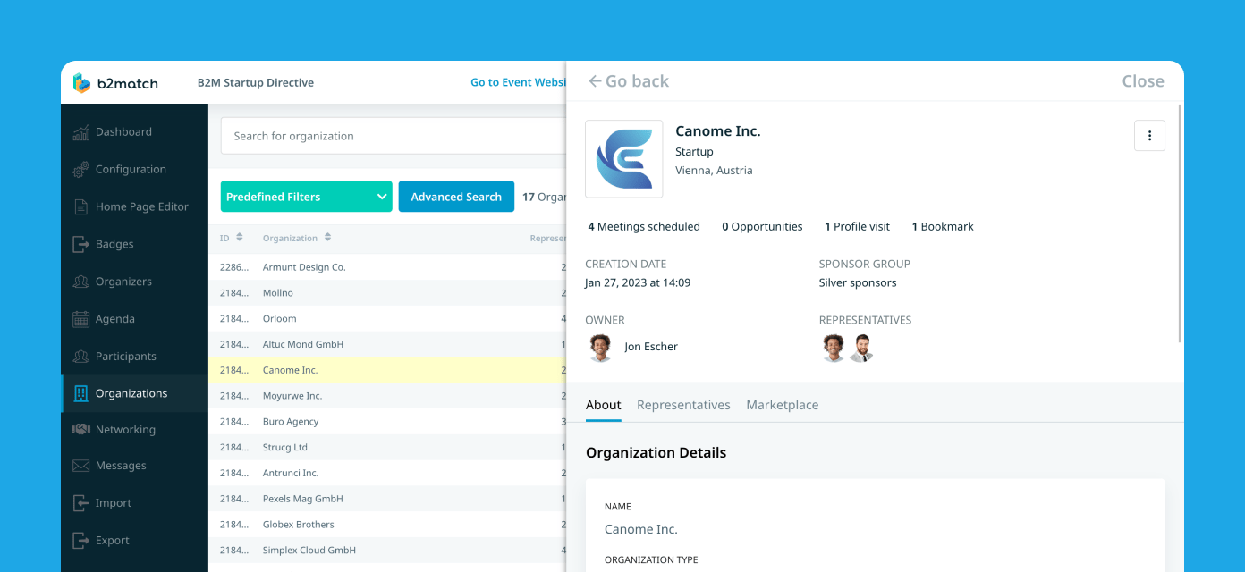 Organizations