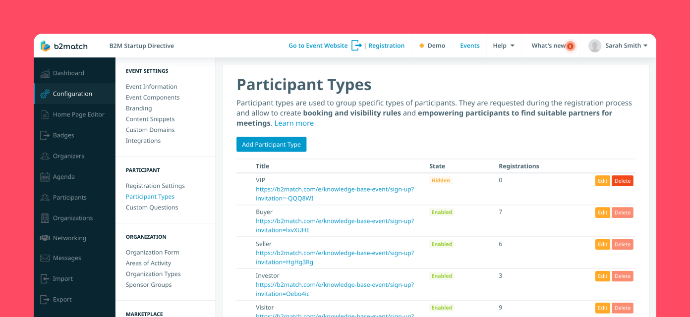Participant Types