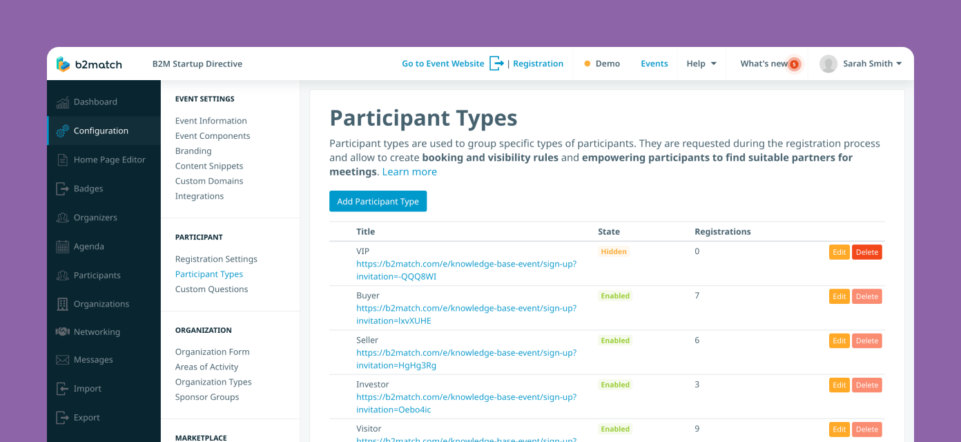 Participant Types