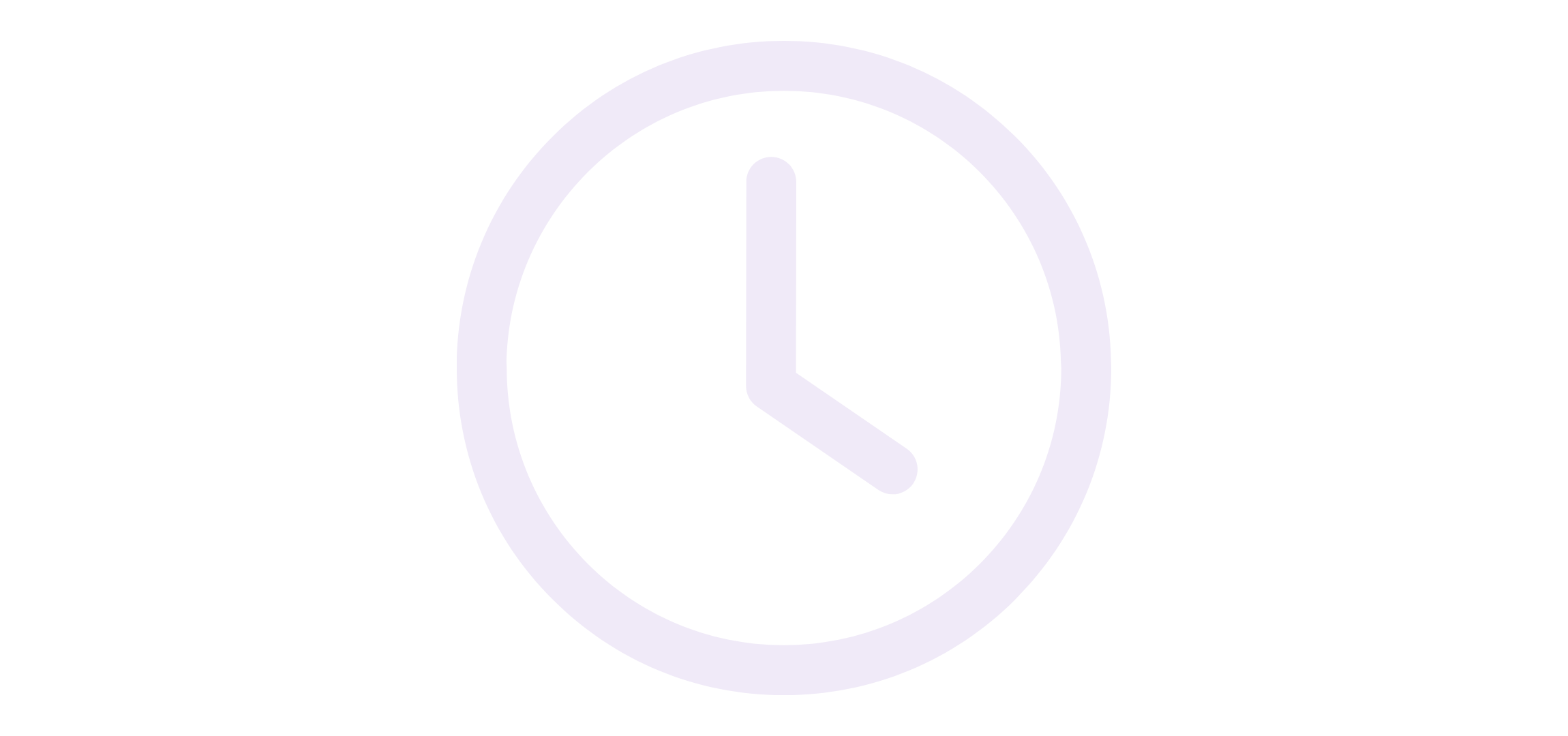 Managing your waitlists