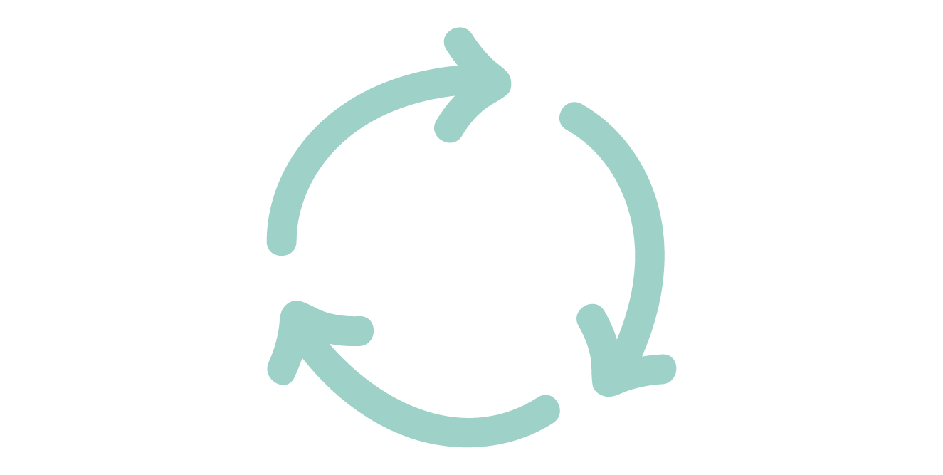 Closed Loop System