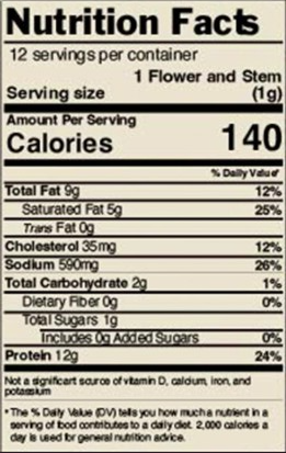 Flower Bouquet Nutritional Facts.jpg