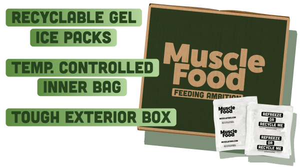 Diagram showing our super chilled packaging with tough exterior box and frozen gel packs