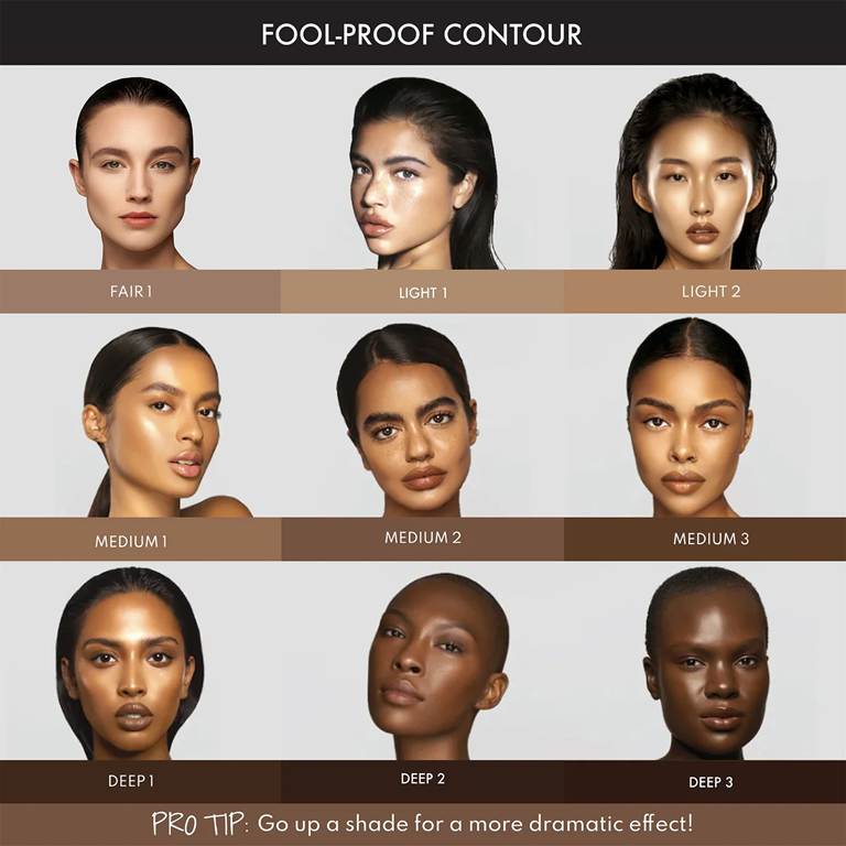 A collage of different women's faces

AI-generated content may be incorrect.