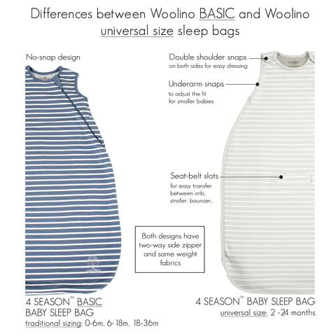 sleep_bags_feature_comparison_Oct_2015_large.jpg