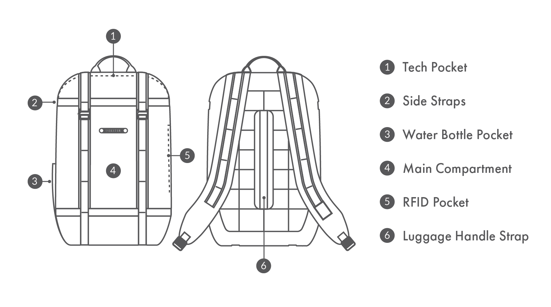 user-manual-grid-backpack