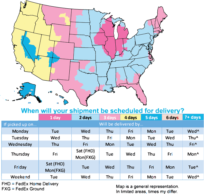 how-long-will-it-take-to-ship-my-order