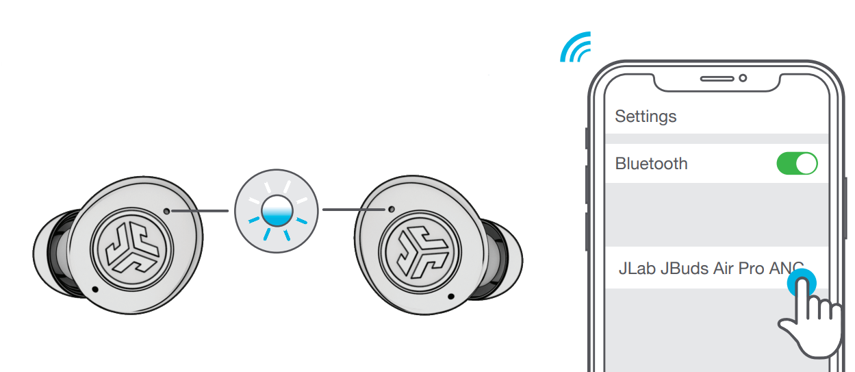 connecting earbuds to your device through bluetooth