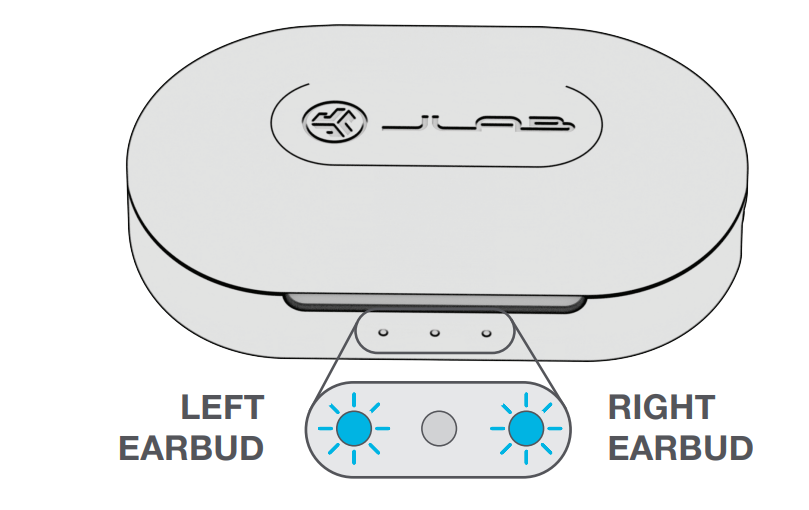 Charging case for JBuds Air Pro ANC