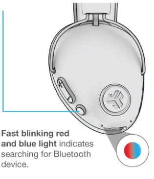 fast blinking red and blue light indicates searching for bluetooth devices