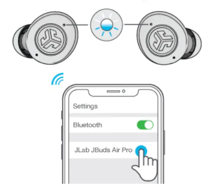 select your device name in your bluetooth menu settings to connect, blinking white lights indicate you are connected