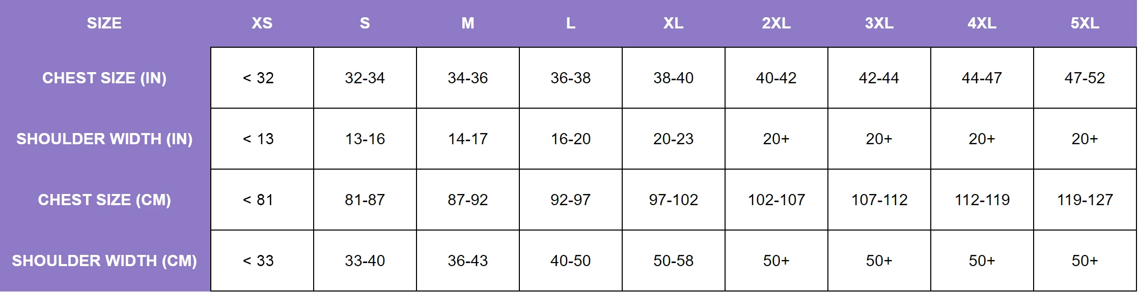 chart_updated.png